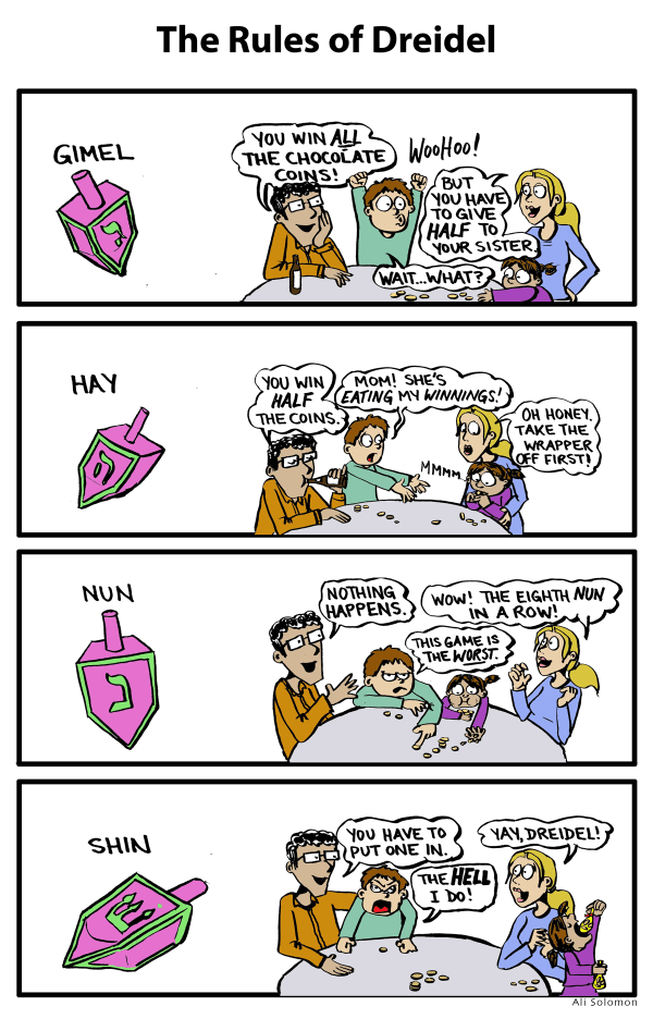 rules-of-dreidel